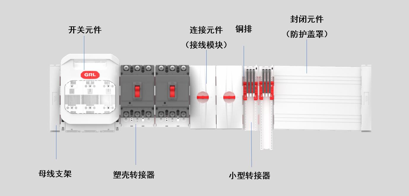 母線系統(tǒng)構成圖