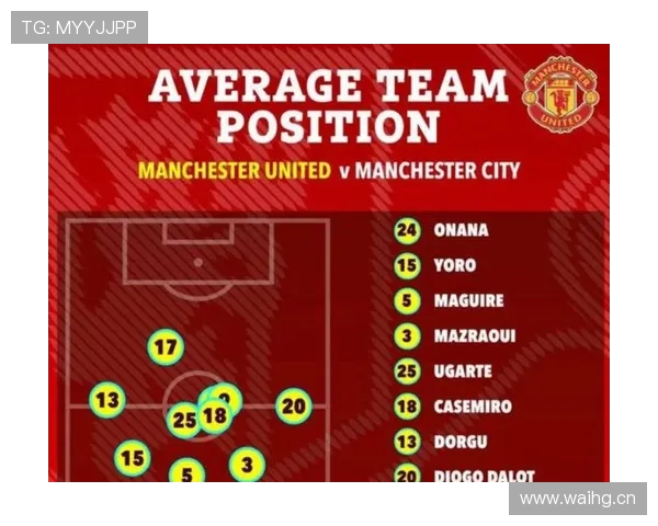 曼联战术体系缺乏稳定性，对赛季走势形成制约