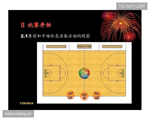 篮球裁判看录像改判，视频回放判罚规则究竟如何应用？
