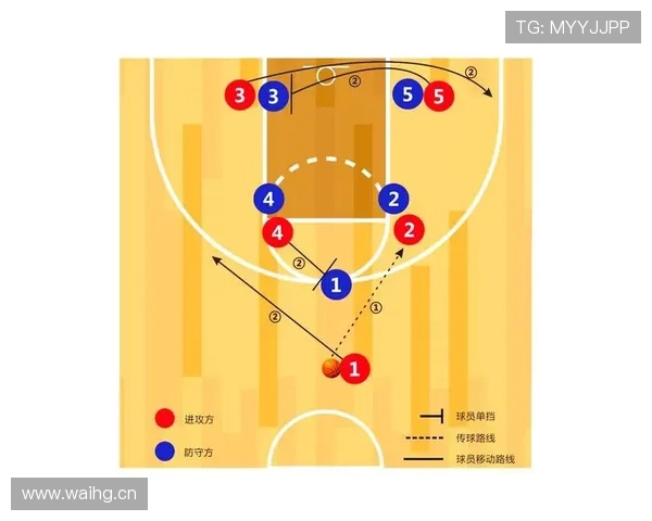 篮球防守位置规则详解：合法站位的判定标准与作用