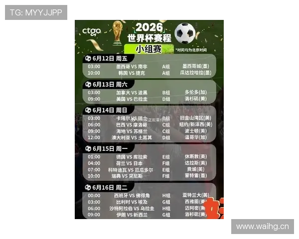 2026世界杯官方淘汰资格详解