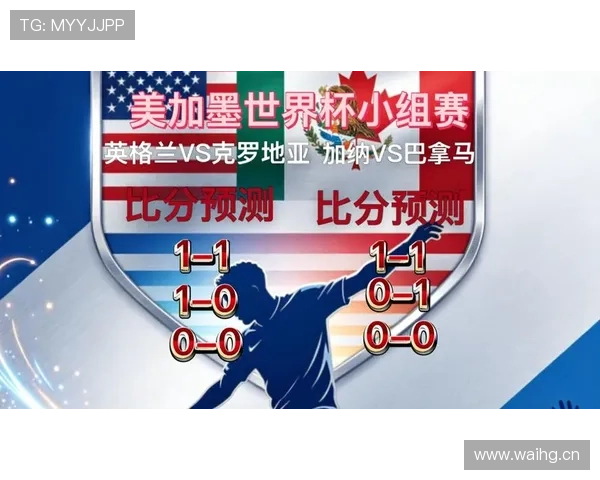 世界杯L组出线信息：英格兰与克罗地亚晋级